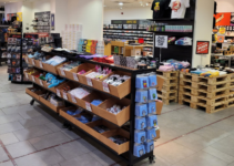Cost-Efficiency of Using Pallet Collars in Supermarkets